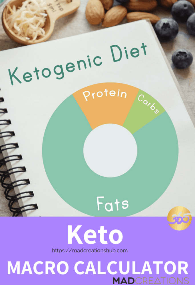 keto macro calculator image on book with cheese and nuts