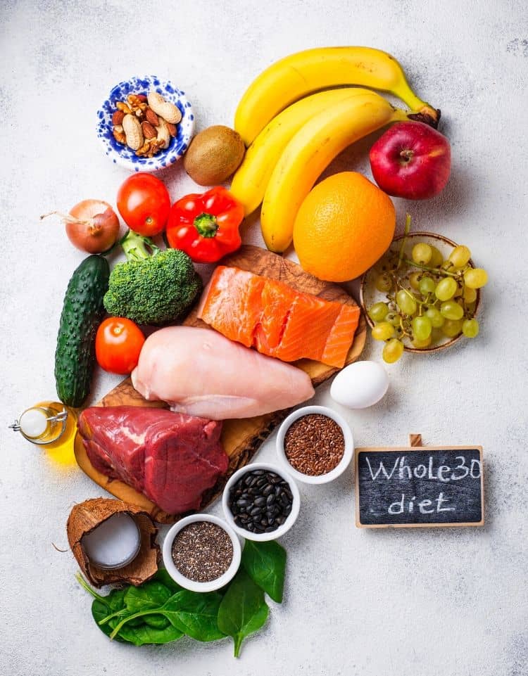 What is the Whole30 diet? With PDF Food List.