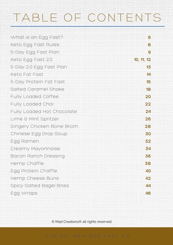 Egg Fast 2.0 Index page 1.