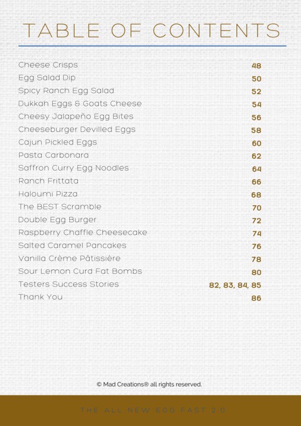 Egg Fast 2.0 Index page 2.
